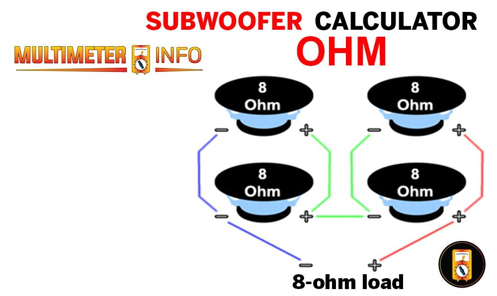 SUBWOOFER CALCULATOR OHM